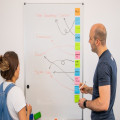Hoe werkt B2B leadgeneratie?